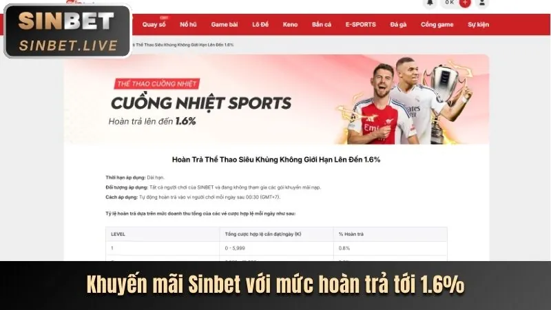 Hình ảnh hoàn trả tiền mặt cho các trò cá cược thể thao và casino trực tuyến, thể hiện sự an toàn và lợi ích khi chơi tại kg88 code.